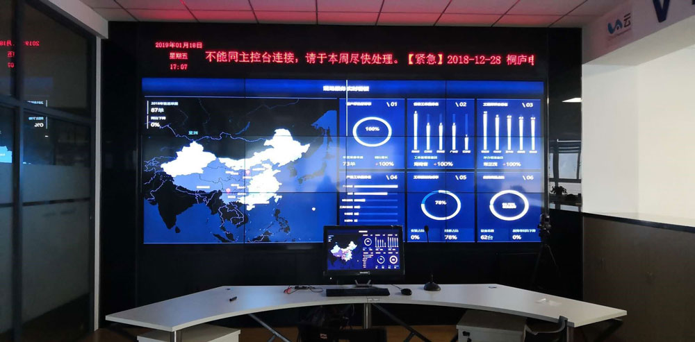 售后服务系统监控大屏效果图